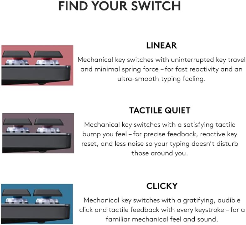 High-performance wireless backlit keyboard