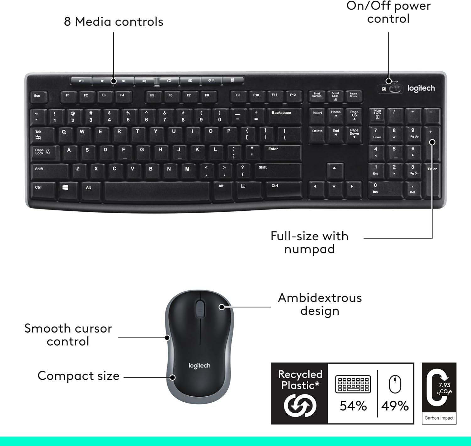 MK270 Wireless Keyboard and Mouse Combo (for Windows) — 2.4GHz wireless connection, compact mouse