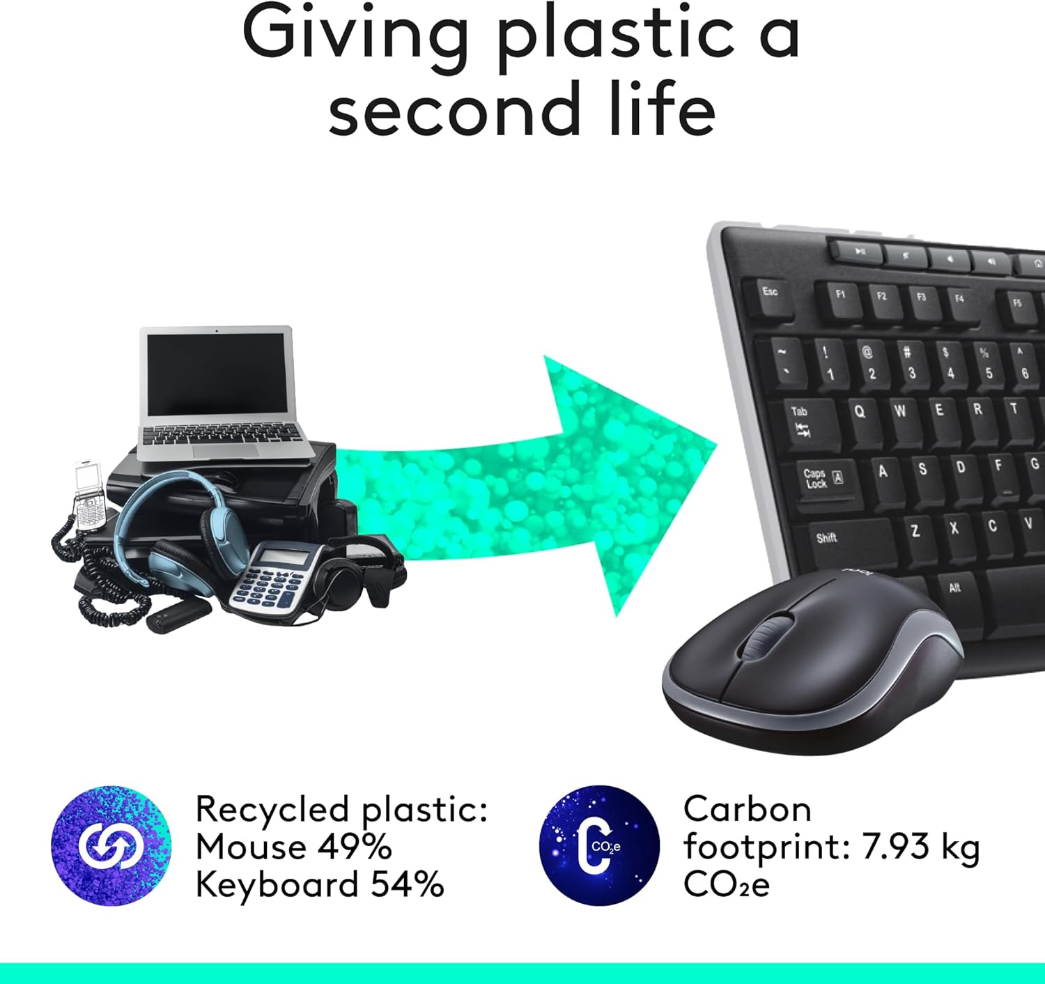 MK270 Wireless Keyboard and Mouse Combo (for Windows) — 2.4GHz wireless connection, compact mouse