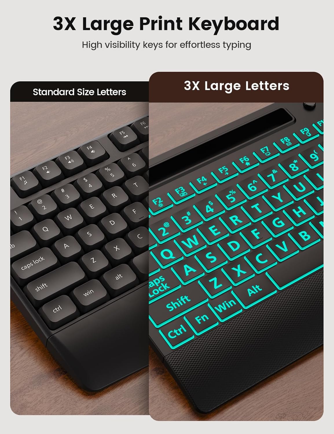 Large-Print Backlit Keyboard — Plug-and-Play USB Wired Computer Keyboard