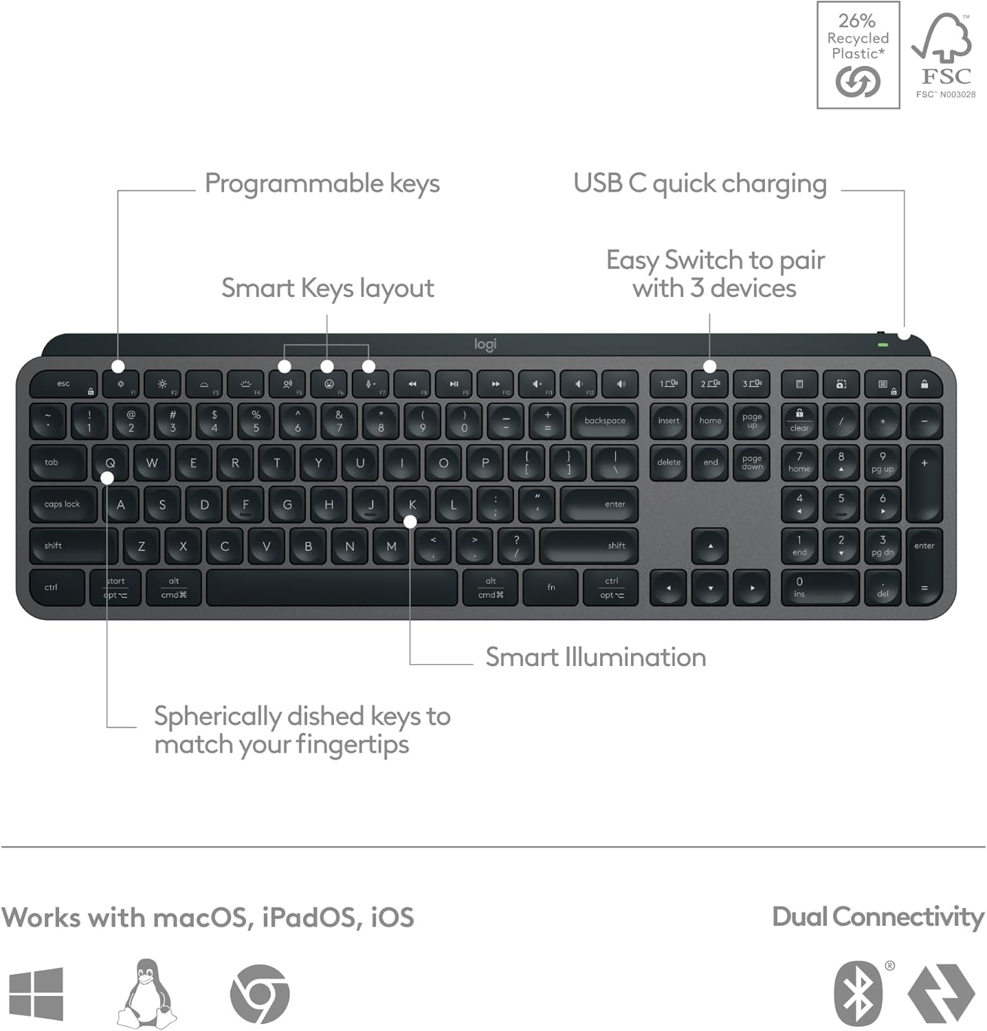 MX Keys S Wireless Keyboard — low-profile design; fluid, precise, and quiet typing;