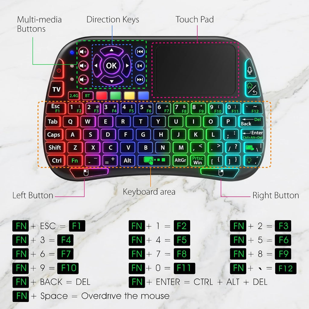Mini keyboard (with touchpad mouse): Supports dual-mode connectivity (2.4G and 5.2) and multimedia hotkeys.